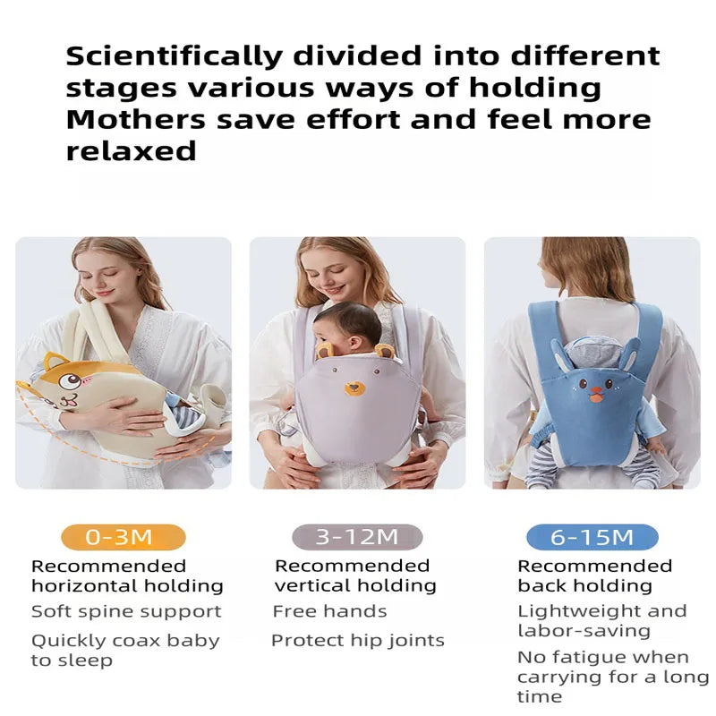 Mochila Cangurú Ergonômica para Bebês: Conforto, Segurança e Estilo para Pais Modernos