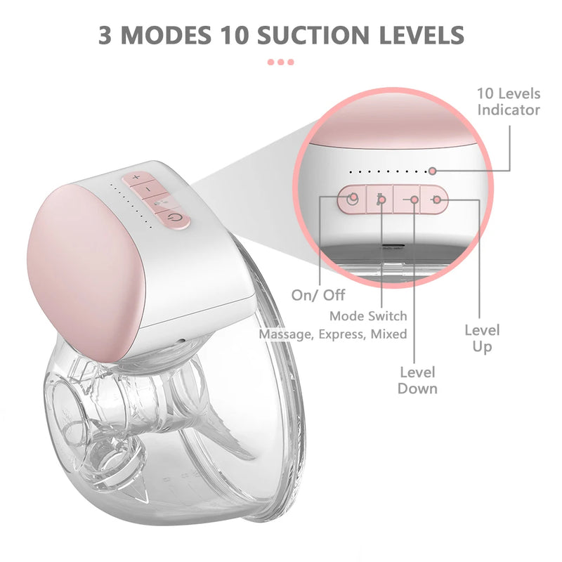 Bomba Aspiradora de Leite Elétrico Bebebao - Discreto, Eficiente e Confortável para Mães Modernas