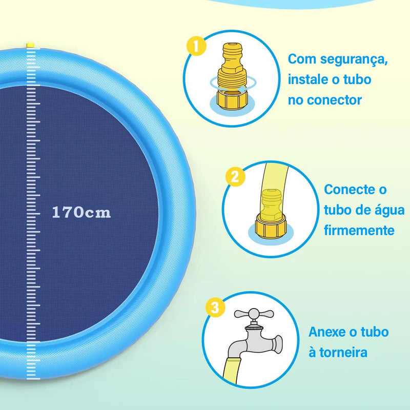 Tapete Splash Pad antiderrapante para cães Pet 170cm